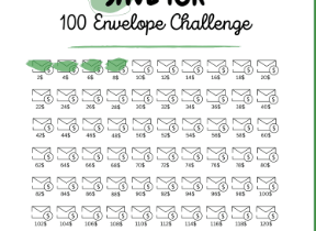 Printable:5_9xdblxh8q= 100 Envelope Challenge