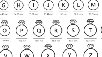 Printable:5a7sjiojlwc= Ring Size Chart