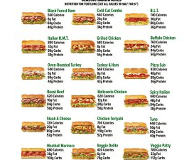 Printable:5u4cl_Vqce0= Subway Menu Pdf