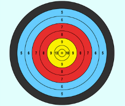 Printable:6voltmedel8= Target