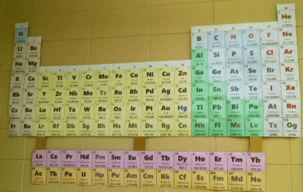 Printable:7gtwkb1zxby= Periodic Table