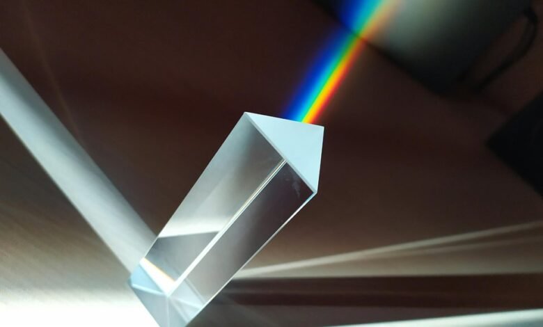 brand maximizer horizon prism