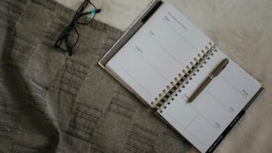 brand planner prism lens