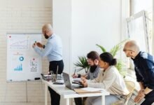 grow your business visibility 6475775581 web solutions