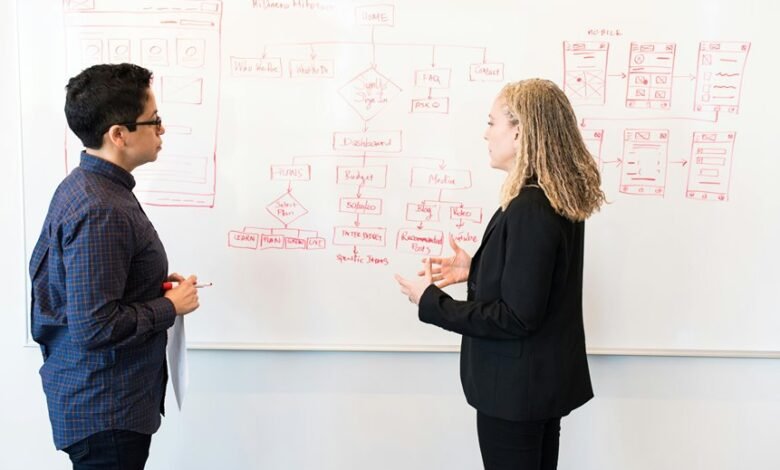 improve digital strategy web solutions