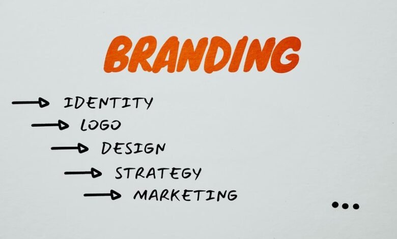 increase online success with digital experts