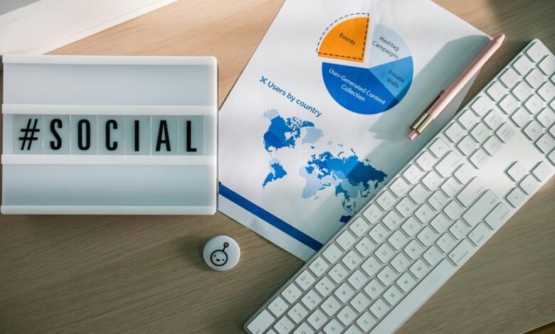 scale growth with marketing platform