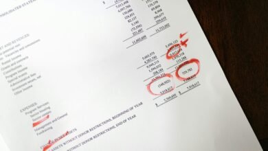 account entry review buntrigyoz phone numbers 3883440219 3534301233