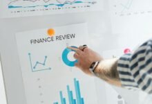 advanced data review identifiers and names