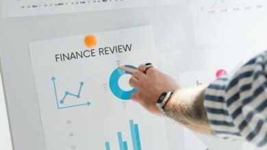 advanced data review identifiers and names