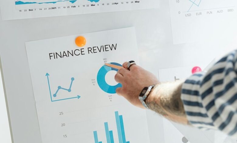 advanced data review identifiers and names