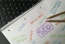 keywords and system analysis identifiers and names