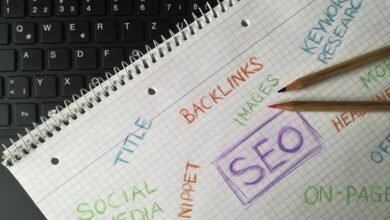 keywords and system analysis identifiers and names