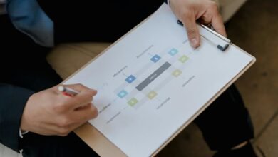 system entry model details translation needed