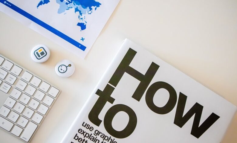 complete guide to help you